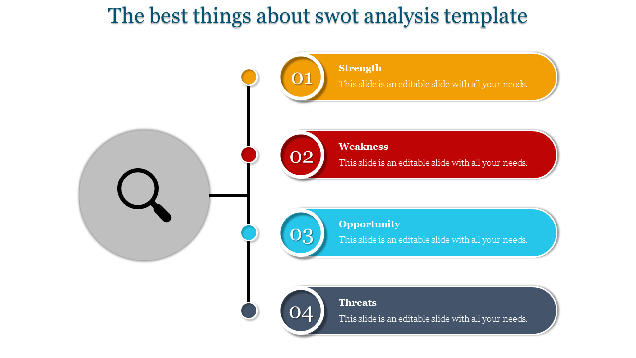 swot analysis template-The best things about swot analysis template